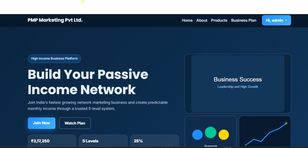 MLM Marketing Website with WooCommerce | Complete Network Marketing System